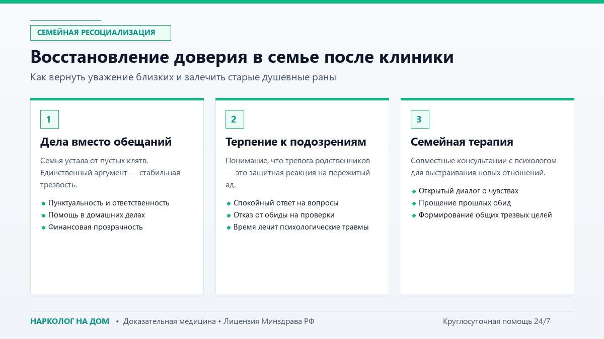 Восстановление доверия в семье после клиники